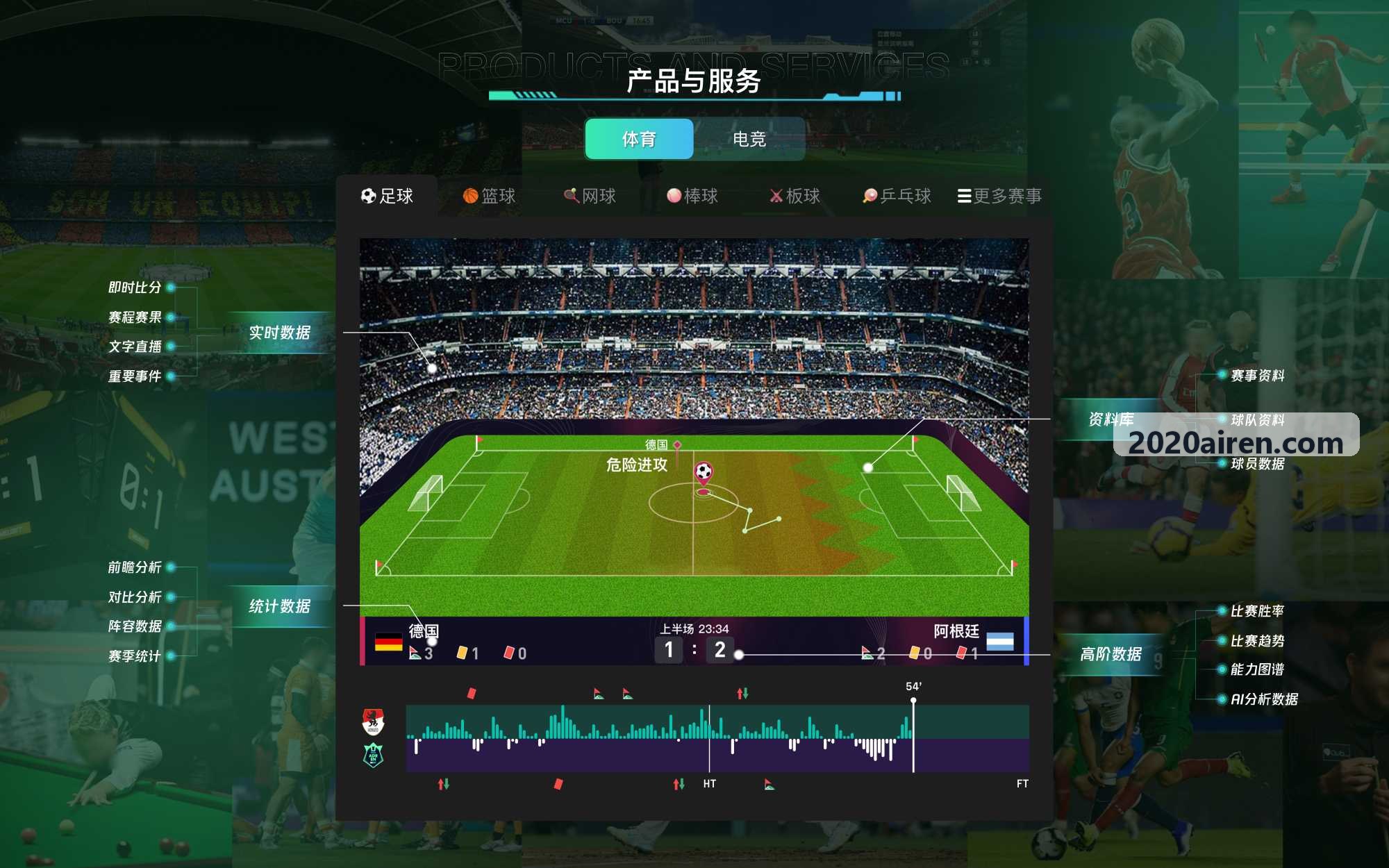 MK体育 · 智能运动 · 专业赛事平台多终端跨屏协同操作场景
